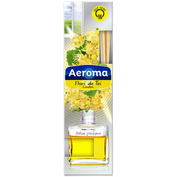 thumb_350_3kuk5_Odorizant-Aeroma-Home-Flori-de-Tei.png